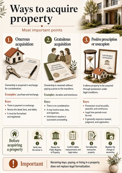 Ways to Purchase Property in Mexico